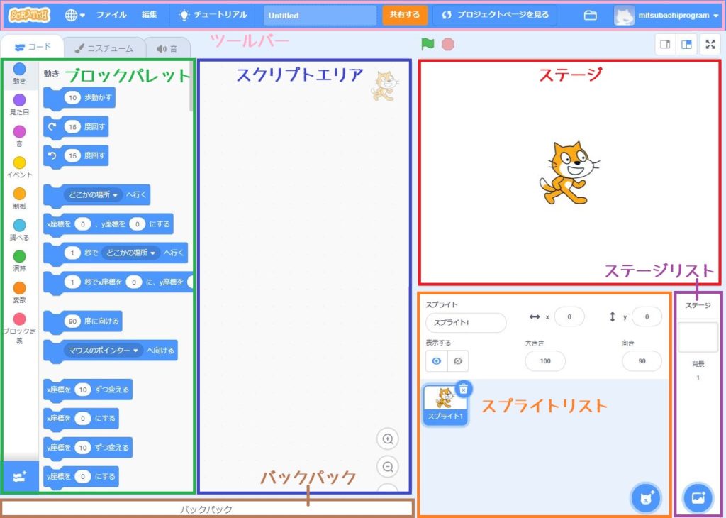 Scratch3 0 新しいスクラッチの画面構成 みつクロ Com